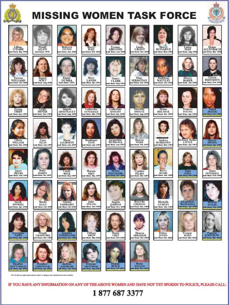 Robert Pickton victims